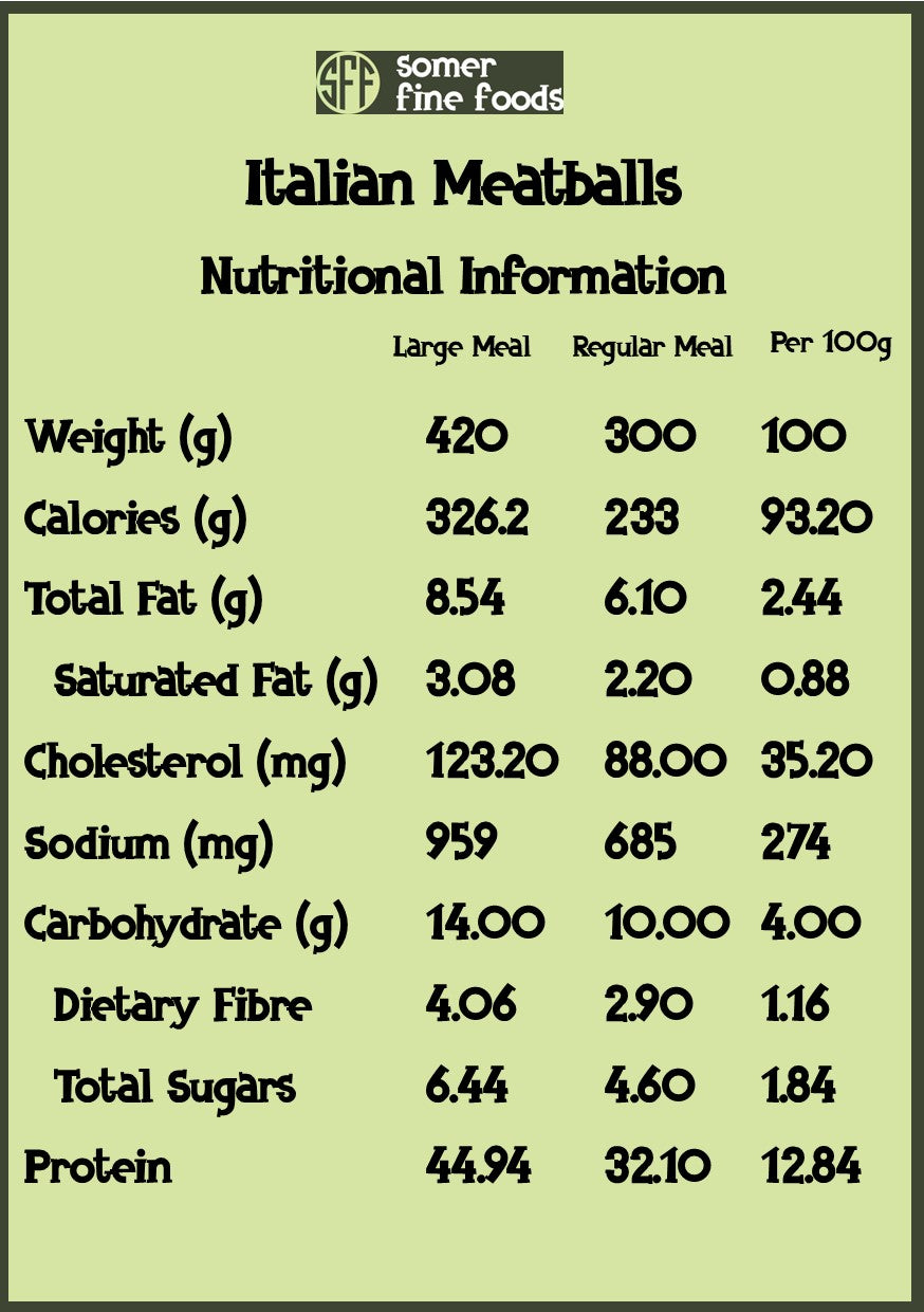 Italian Style Meatballs (Regular)